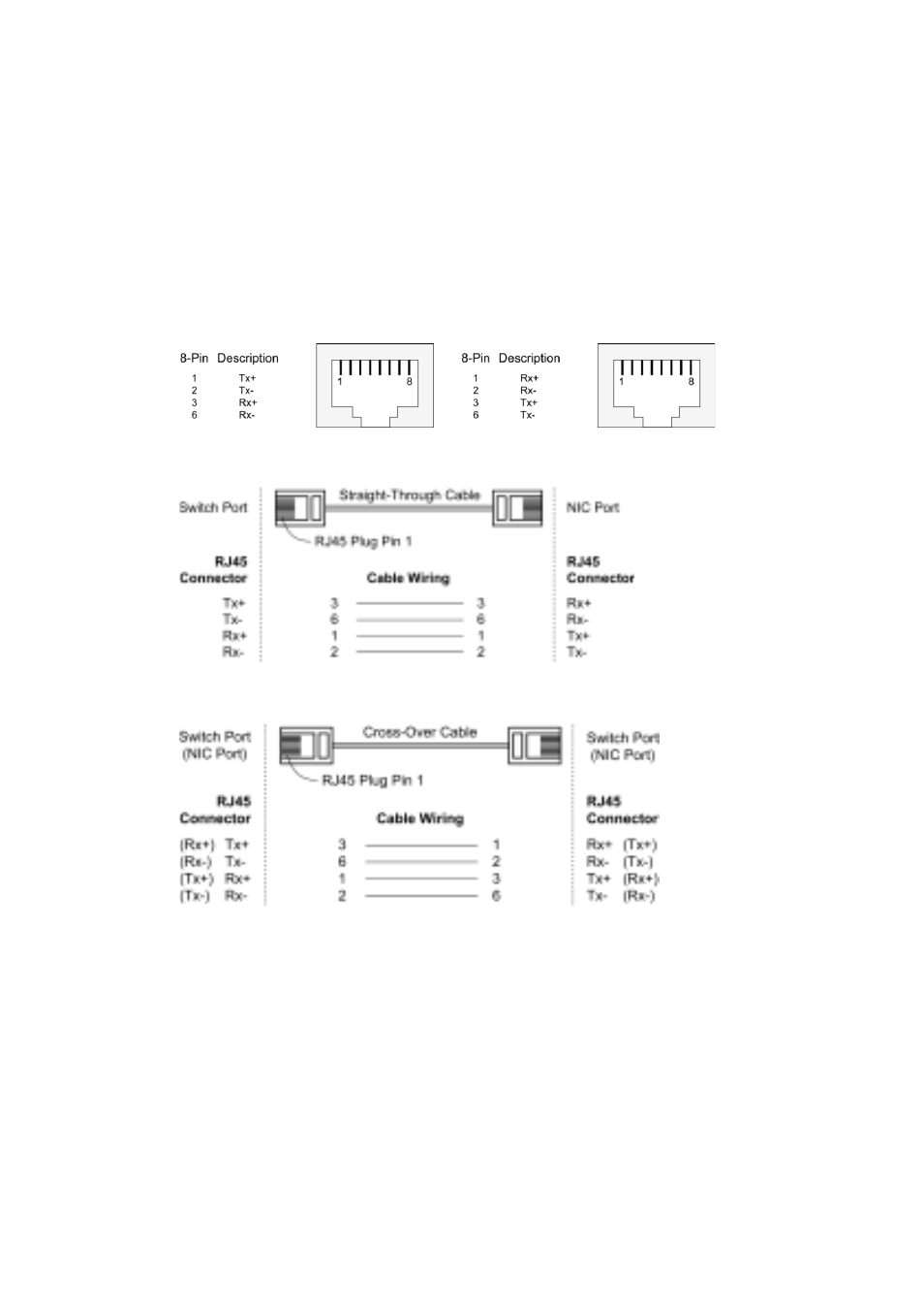 Communication connections, 100basefx ethernet port connection | TREND IMC-101 User Manual | Page 12 / 19