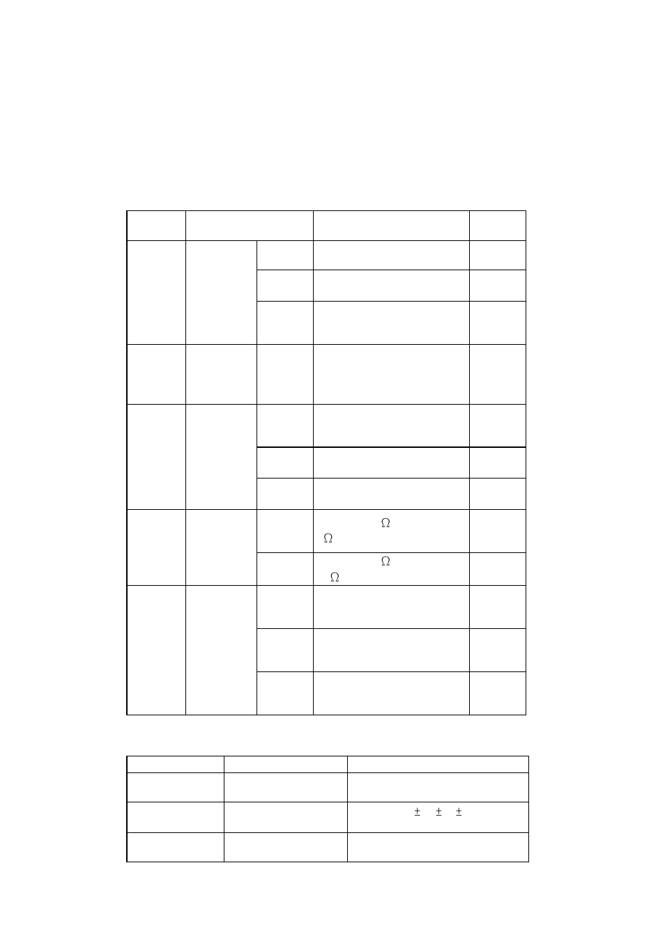 Ems type tests, Environmental type tests | TREND IMC-101 User Manual | Page 17 / 19