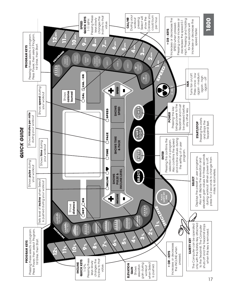 Quick guide | New Balance 1800 User Manual | Page 18 / 35