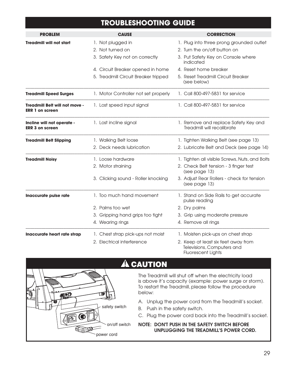 Caution, Troubleshooting guide | New Balance 1800 User Manual | Page 30 / 35