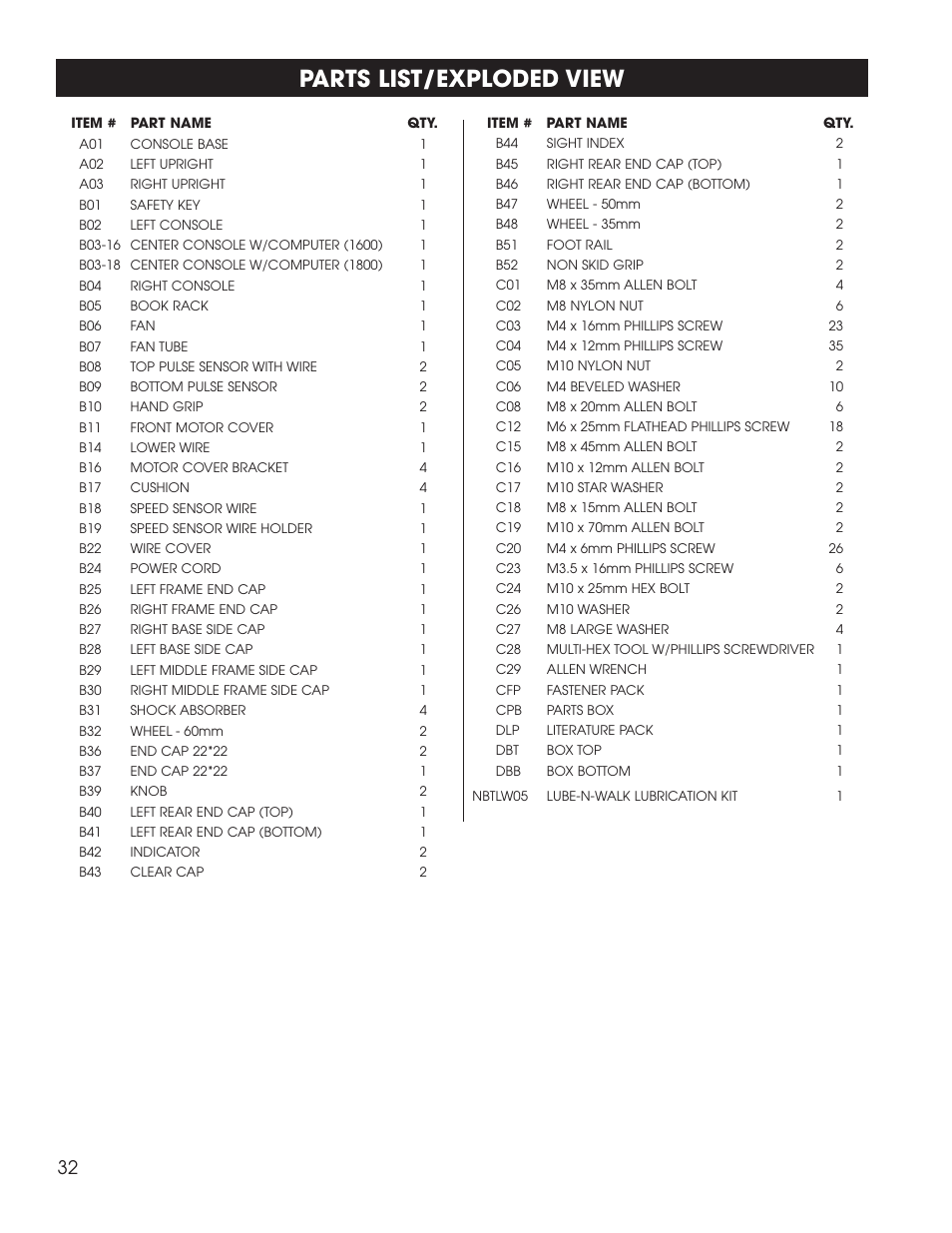 Parts list/exploded view | New Balance 1800 User Manual | Page 33 / 35