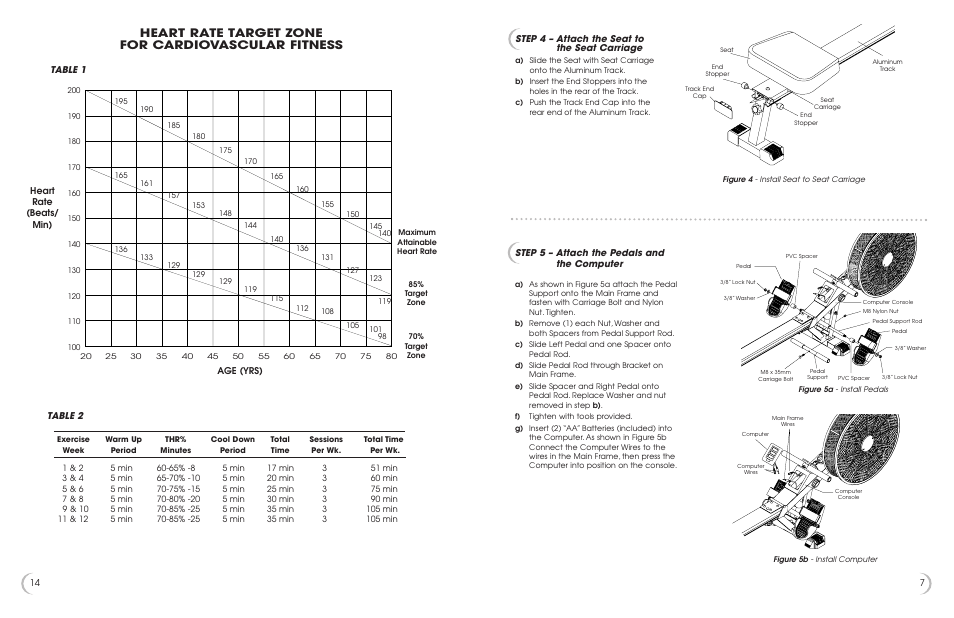 Heart rate target zone for cardiovascular fitness | New Balance 3300 User Manual | Page 8 / 11