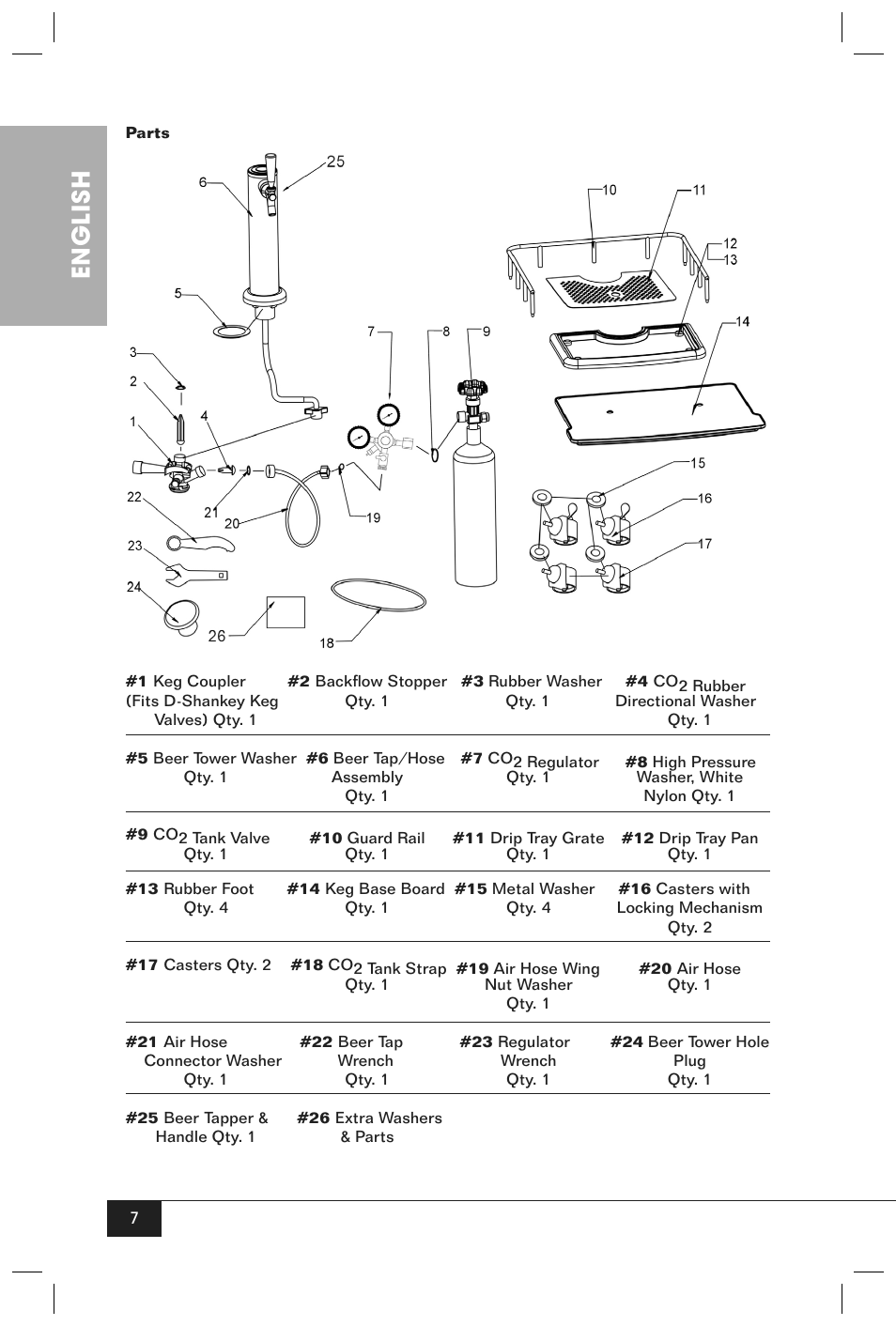 English | Nostalgia Electrics KRS-2150 User Manual | Page 9 / 20