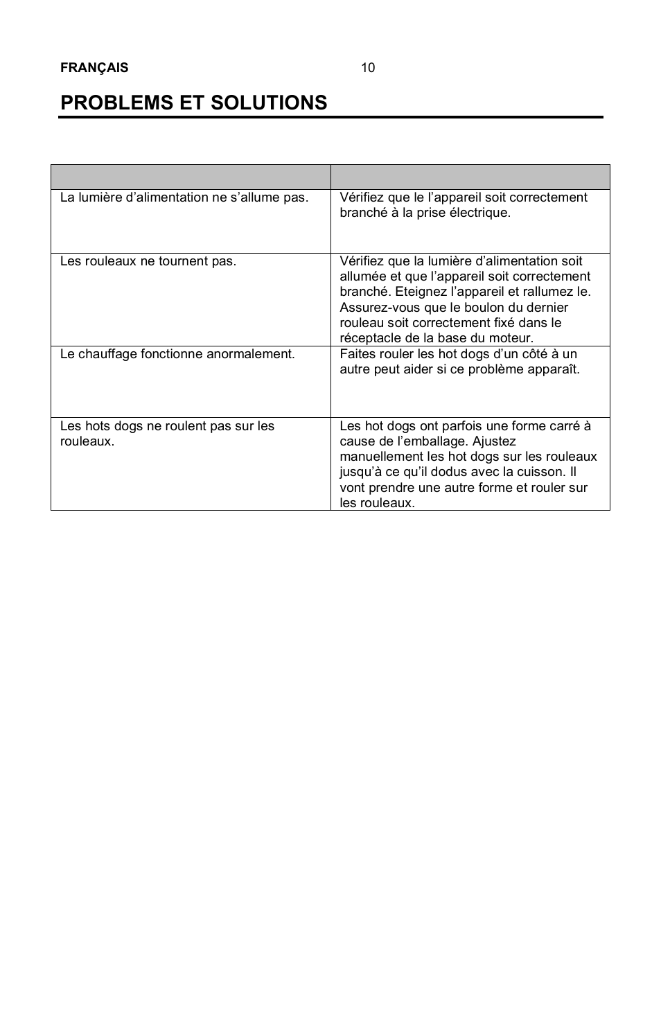 Problems et solutions | Nostalgia Electrics Retro RHD-400 User Manual | Page 11 / 18