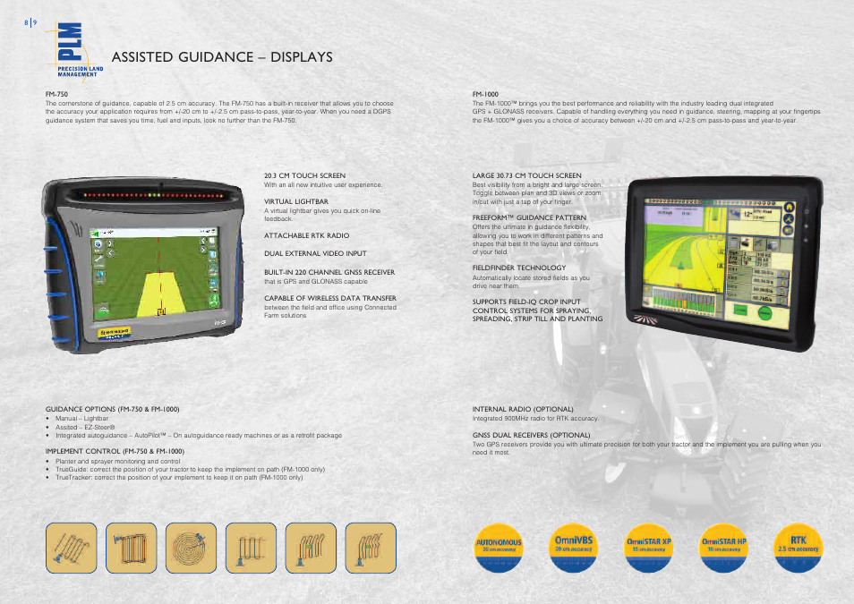 Assisted guidance – displays | New Holland FM-750 User Manual | Page 5 / 11