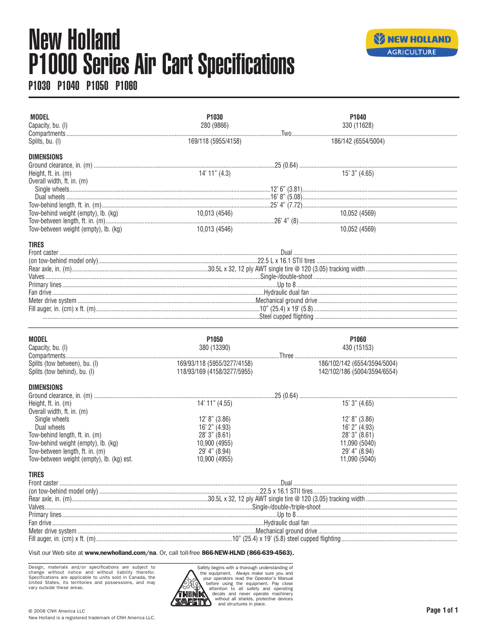 New Holland P1060 User Manual | 1 page