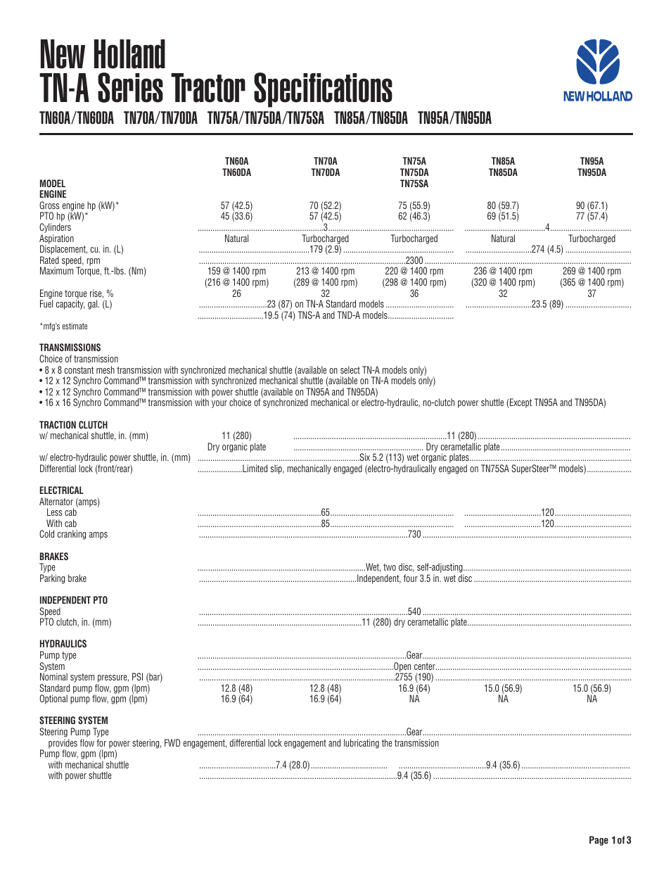 New Holland TN-A Series TN85DA User Manual | 3 pages