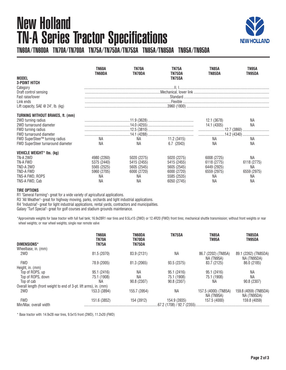 New holland tn-a series tractor specifications | New Holland TN-A Series TN85DA User Manual | Page 2 / 3