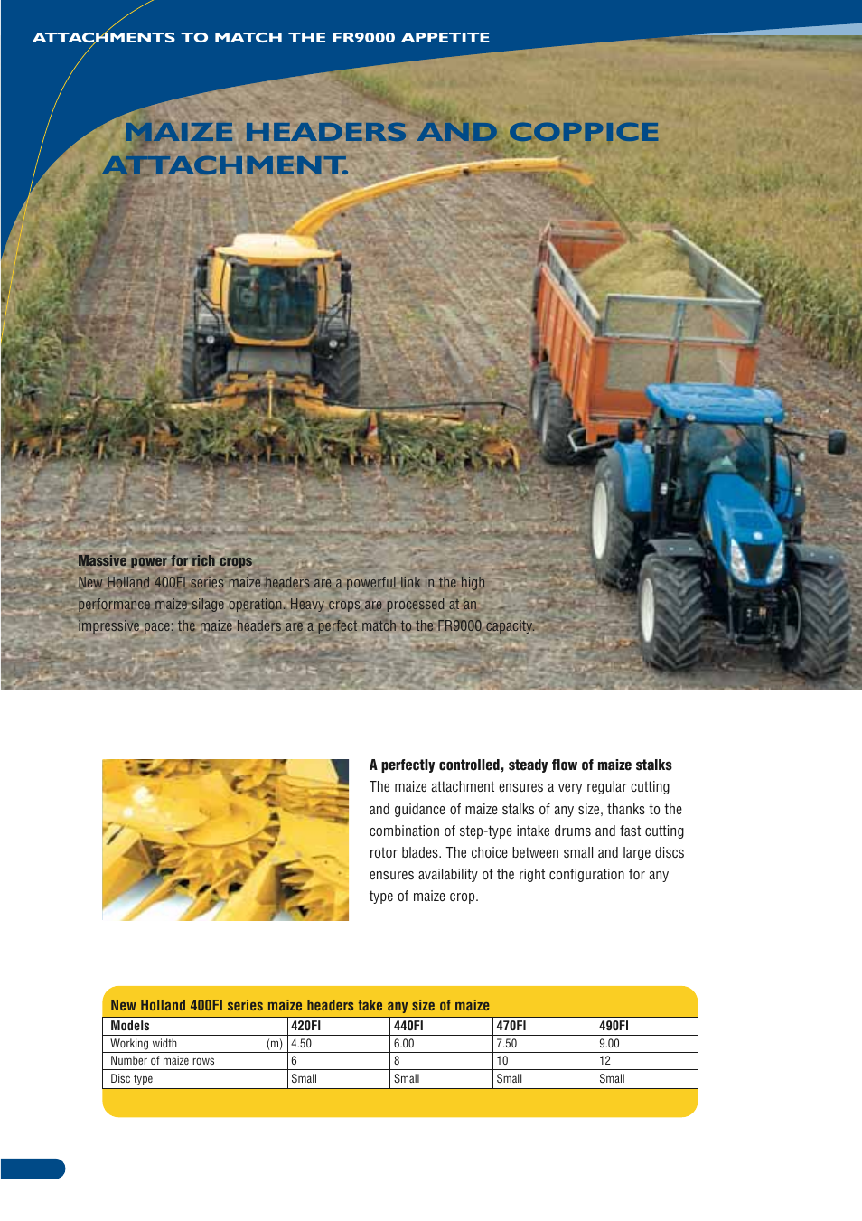 Maize headers and coppice attachment | New Holland FR9090 User Manual | Page 22 / 28
