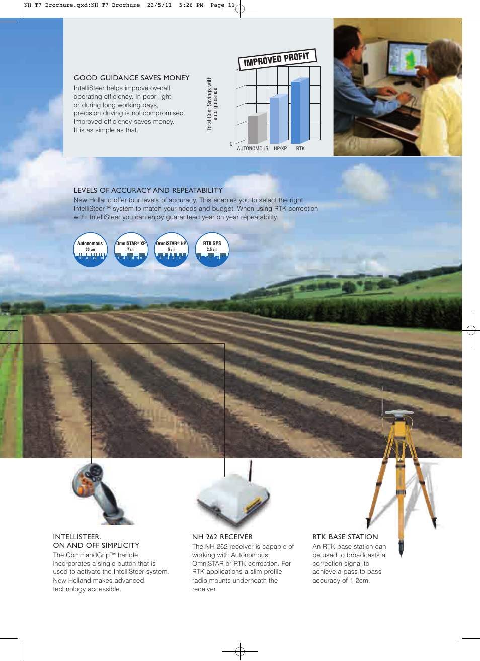 Improved profit, Levels of accuracy and repeatability, Nh 262 receiver | Rtk base station, Good guidance saves money, Intellisteer. on and off simplicity | New Holland T7.235 User Manual | Page 11 / 28