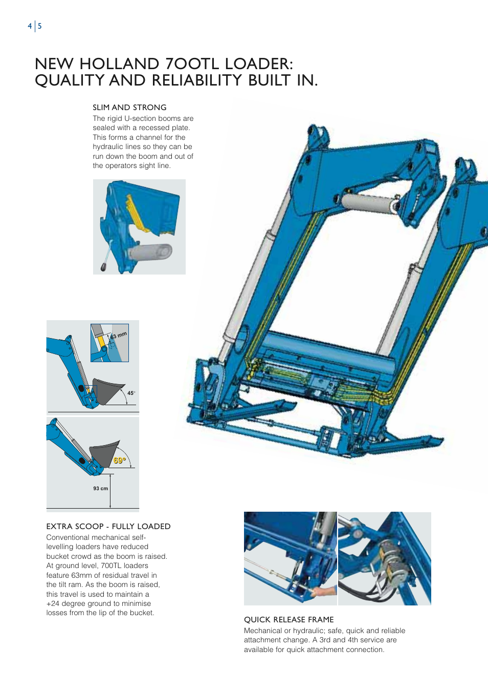 New Holland 7OOTL User Manual | Page 4 / 8