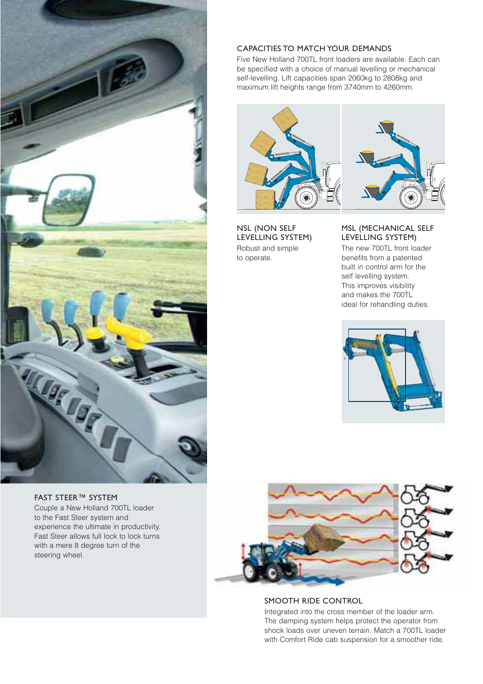 New Holland 7OOTL User Manual | Page 7 / 8