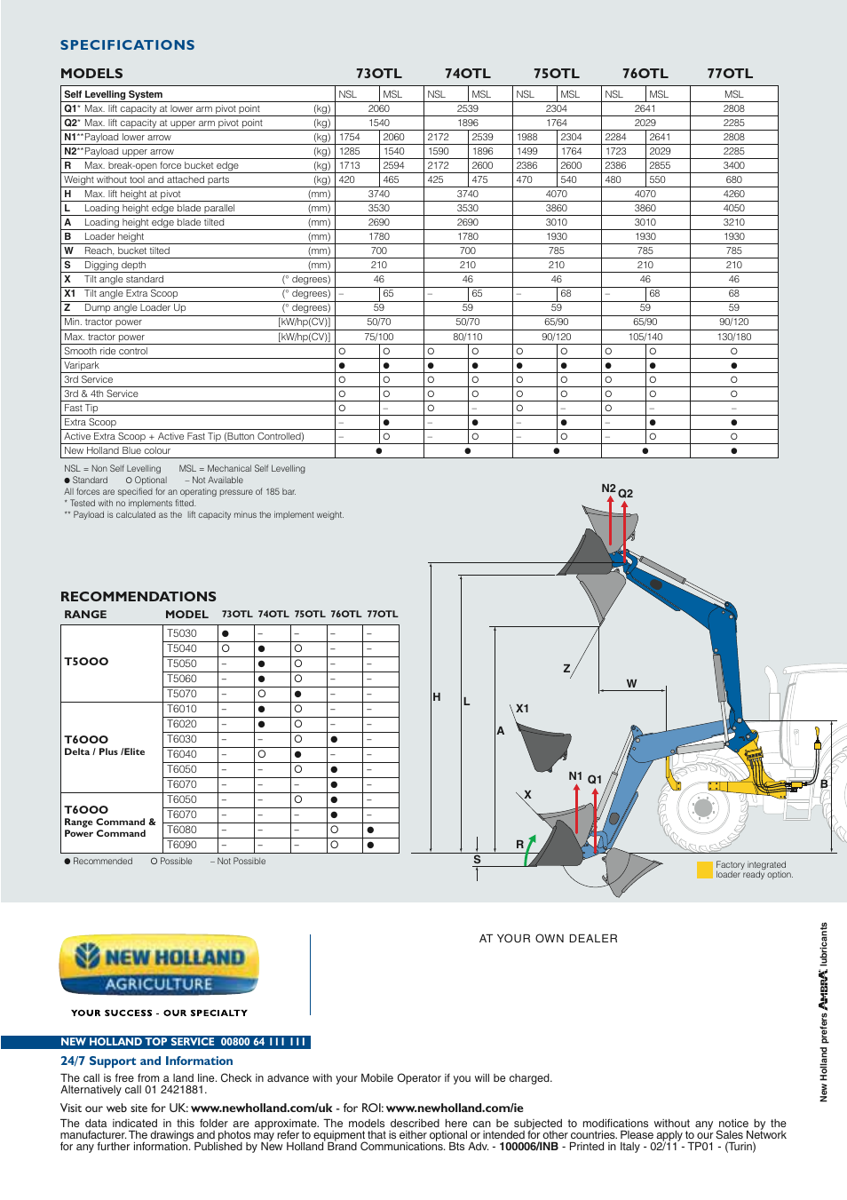 Specifications, Recommendations | New Holland 7OOTL User Manual | Page 8 / 8