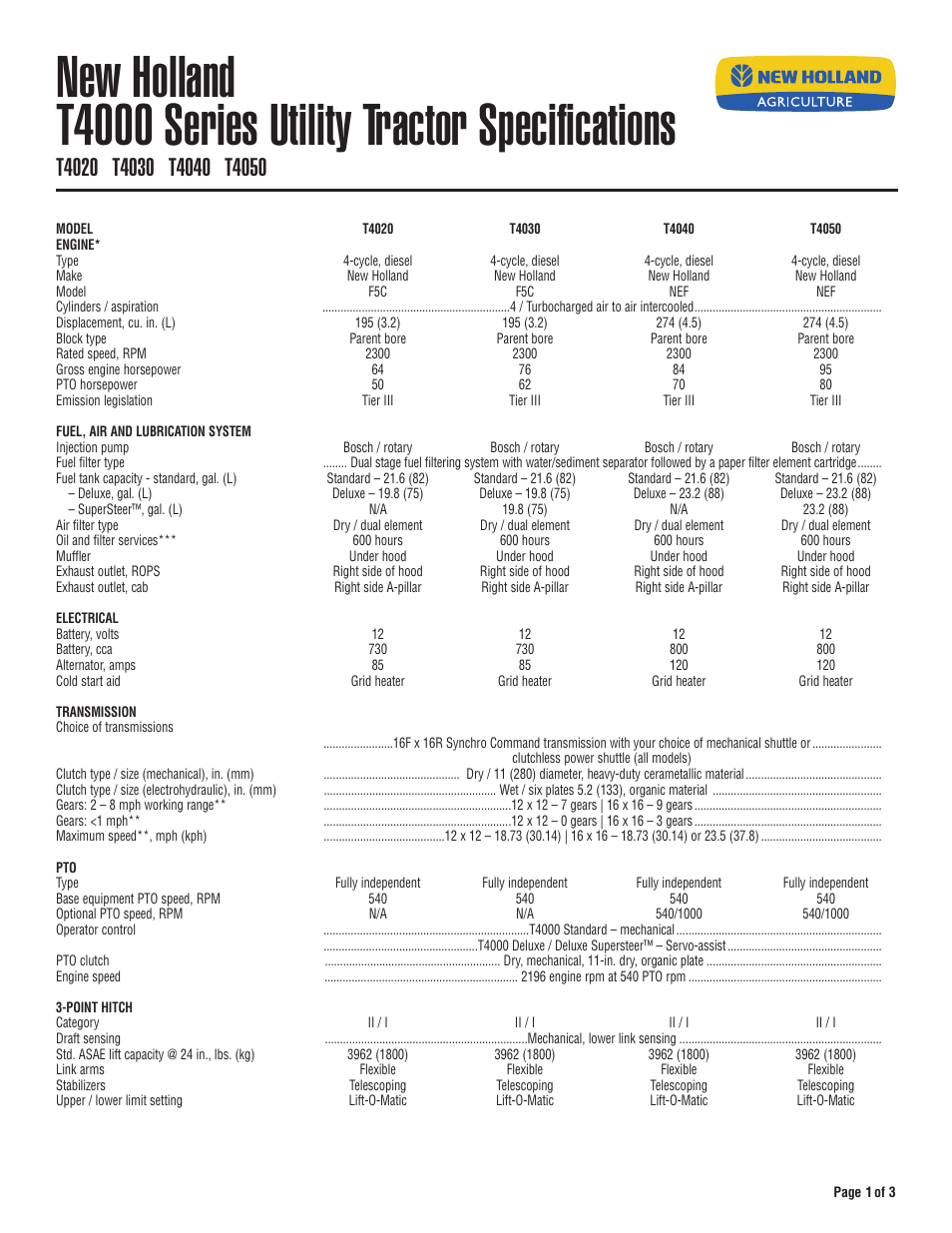 New Holland T4020 User Manual | 3 pages