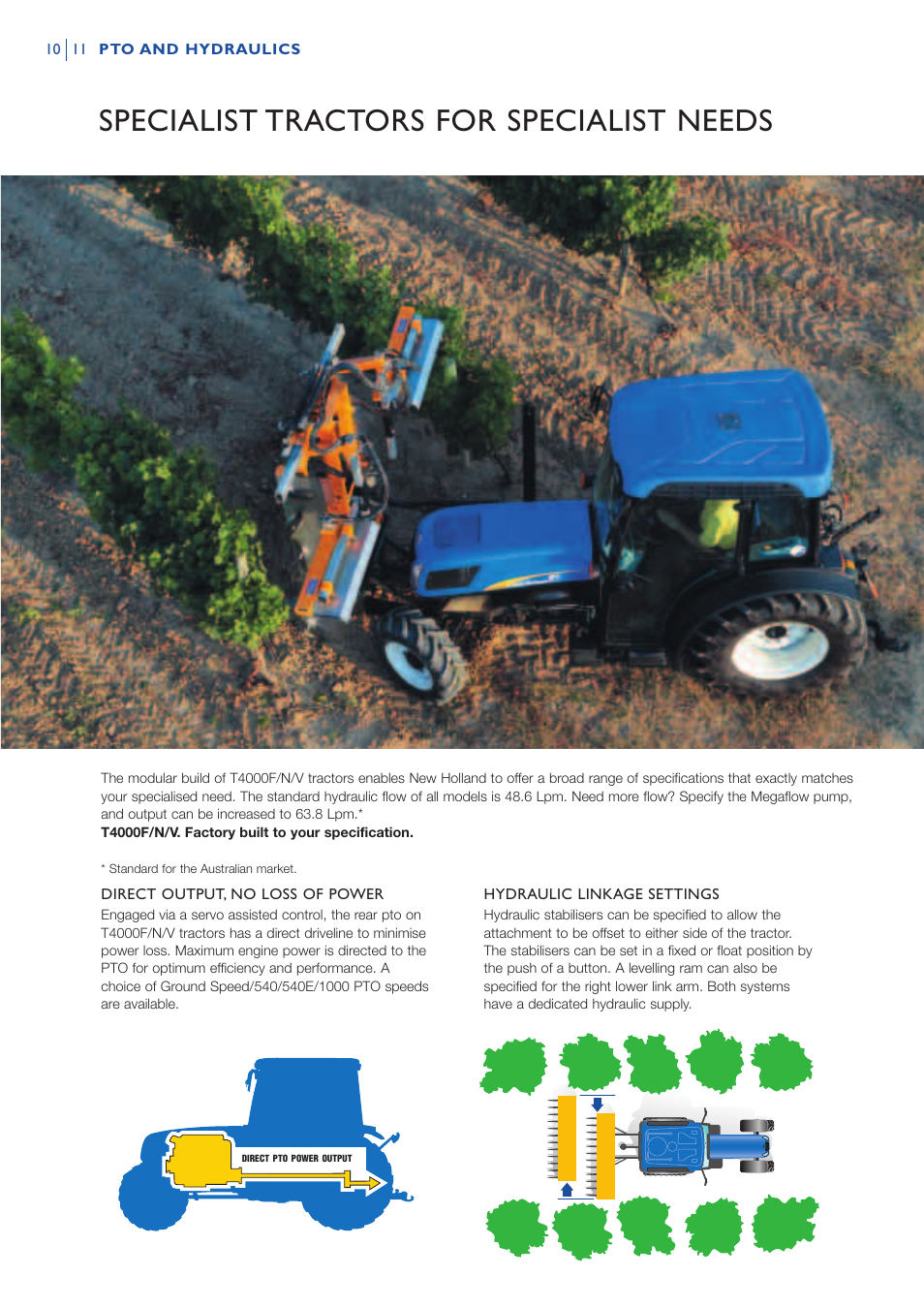 Specialist tractors for specialist needs | New Holland T4O3O User Manual | Page 10 / 16