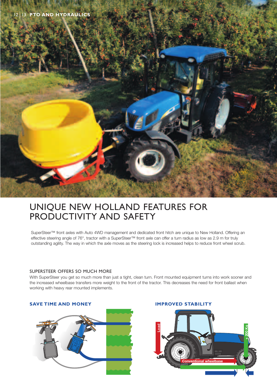 New Holland T4O3O User Manual | Page 12 / 16