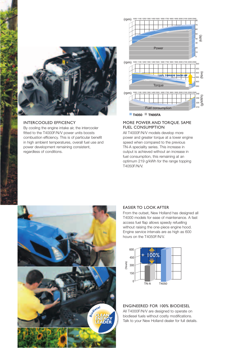 More power and torque. same fuel consumption, Intercooled efficency, Engineered for 100% biodiesel | Easier to look after | New Holland T4O3O User Manual | Page 5 / 16