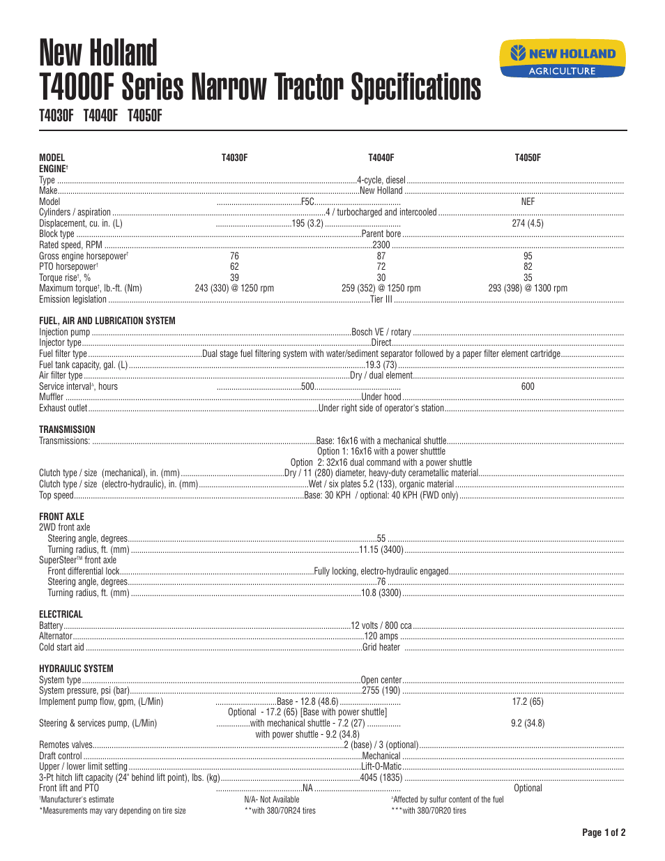 New Holland T4030F User Manual | 2 pages
