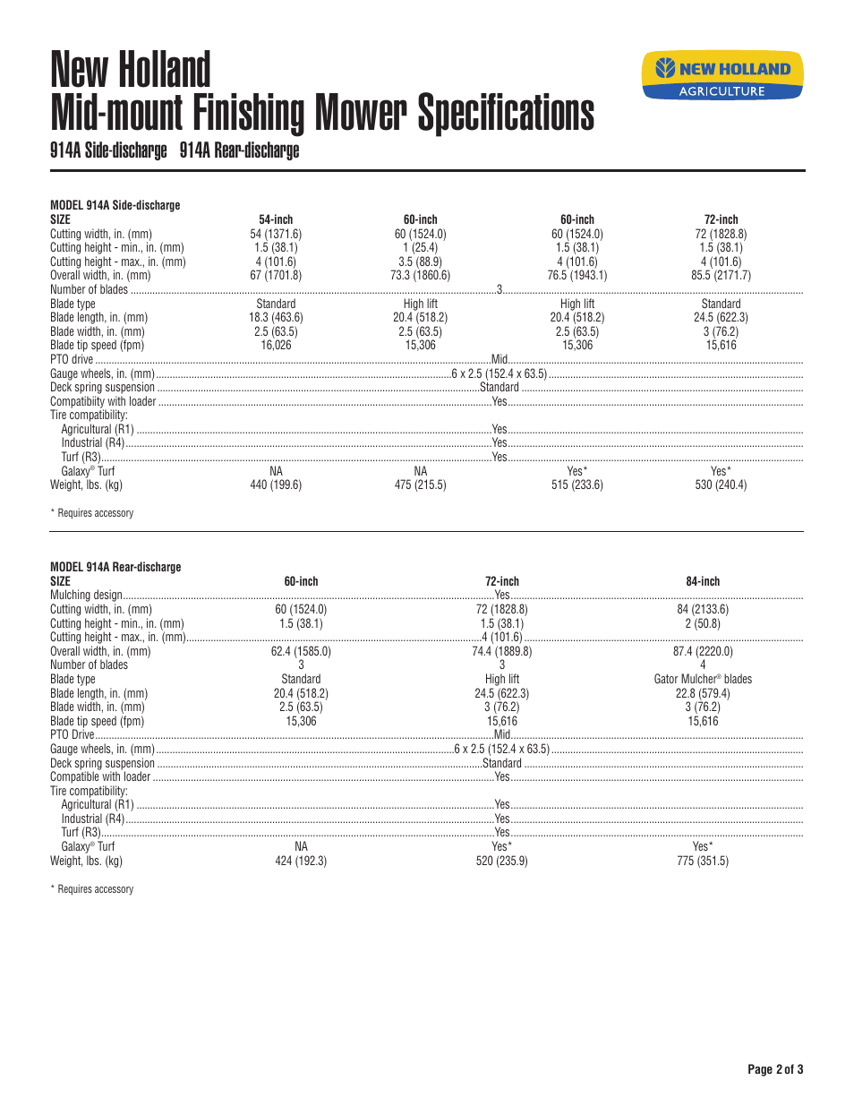 New Holland 230GM User Manual | Page 2 / 3