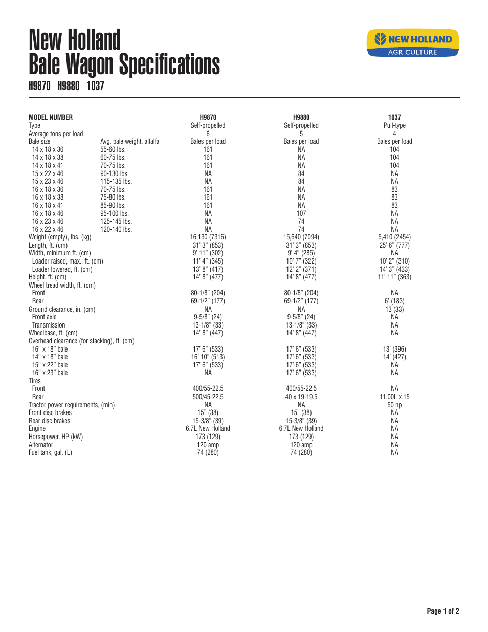 New Holland H9880 User Manual | 2 pages
