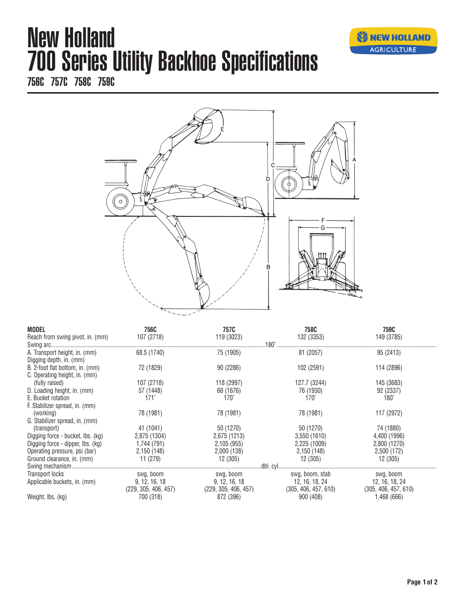 New Holland 758C User Manual | 2 pages