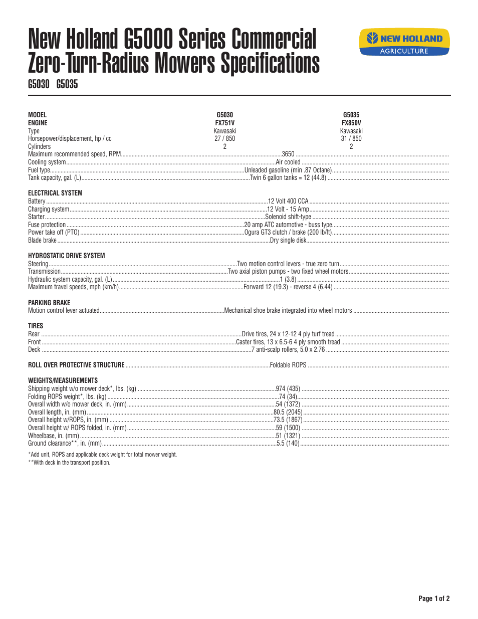 New Holland FX751V User Manual | 2 pages