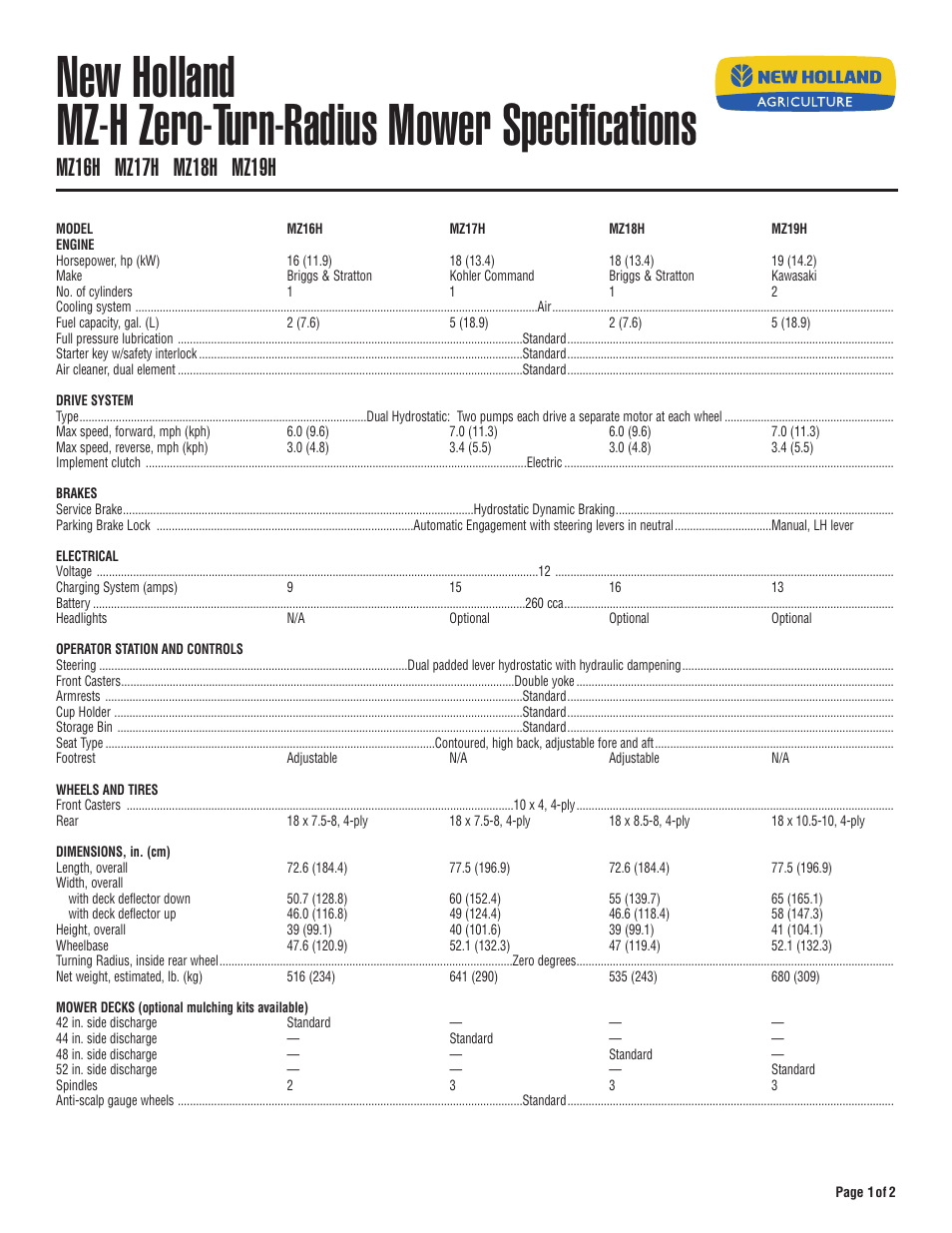 New Holland MZ18H User Manual | 2 pages