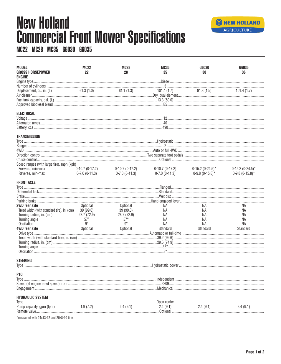 New Holland MC35 User Manual | 2 pages