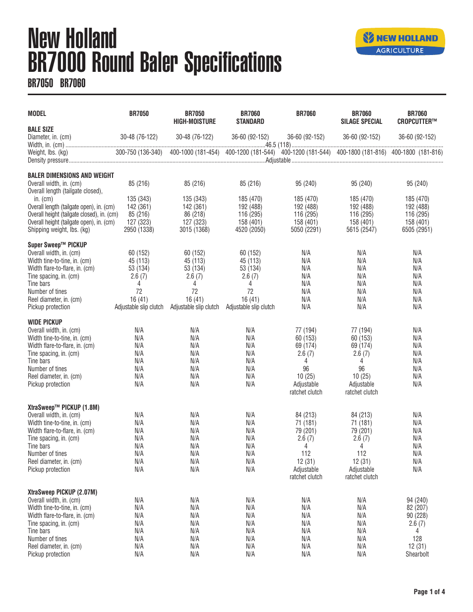 New Holland BR7060 User Manual | 4 pages