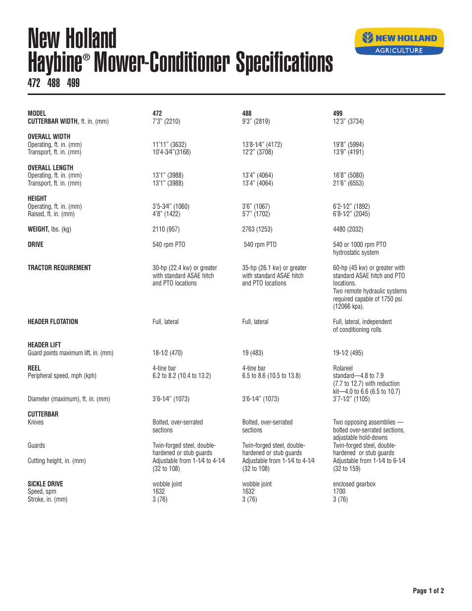 New Holland Haybine 472 User Manual | 2 pages