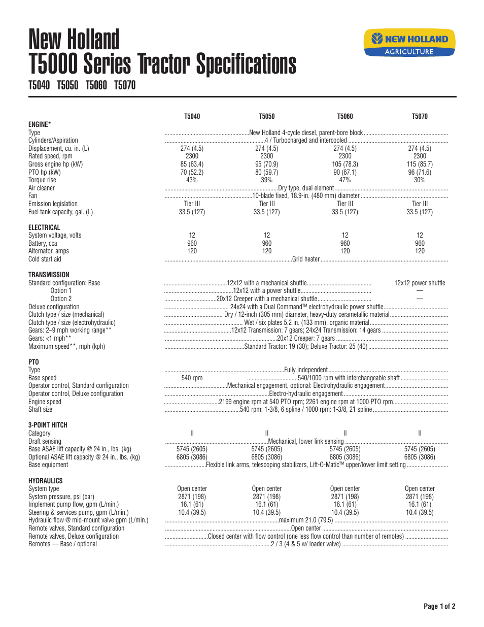 New Holland T5060 User Manual | 2 pages