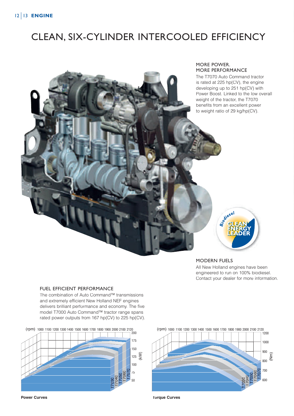 Clean, six-cylinder intercooled efficiency | New Holland AUTO COMMAND T7OOO User Manual | Page 12 / 24