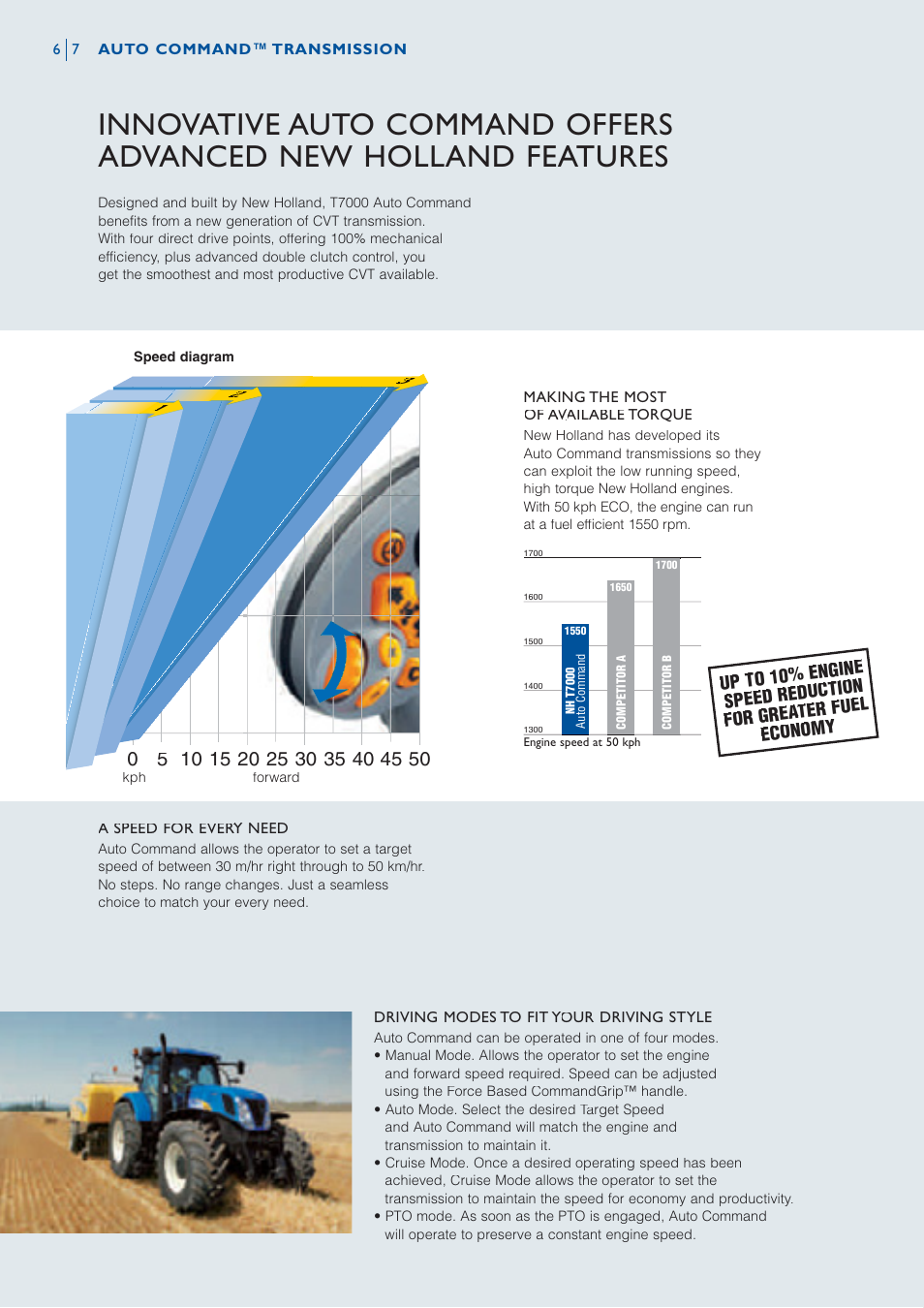 New Holland AUTO COMMAND T7OOO User Manual | Page 6 / 24