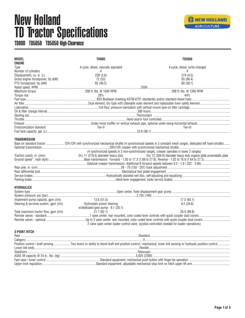 New Holland TD5050 User Manual | 3 pages