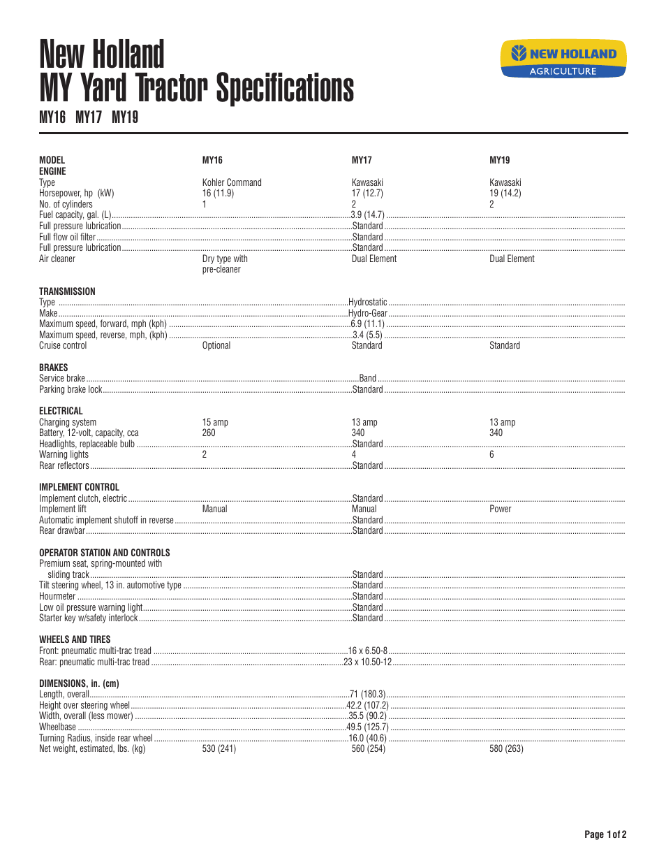 New Holland MY17 User Manual | 2 pages