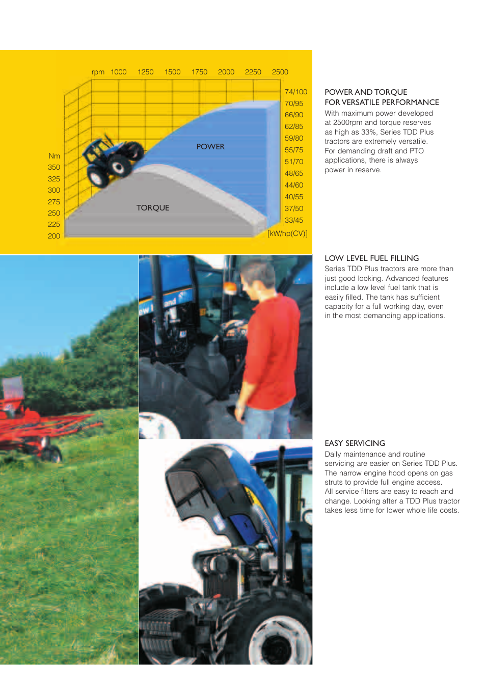 New Holland TDD PLUS TD80D PLUS User Manual | Page 7 / 16