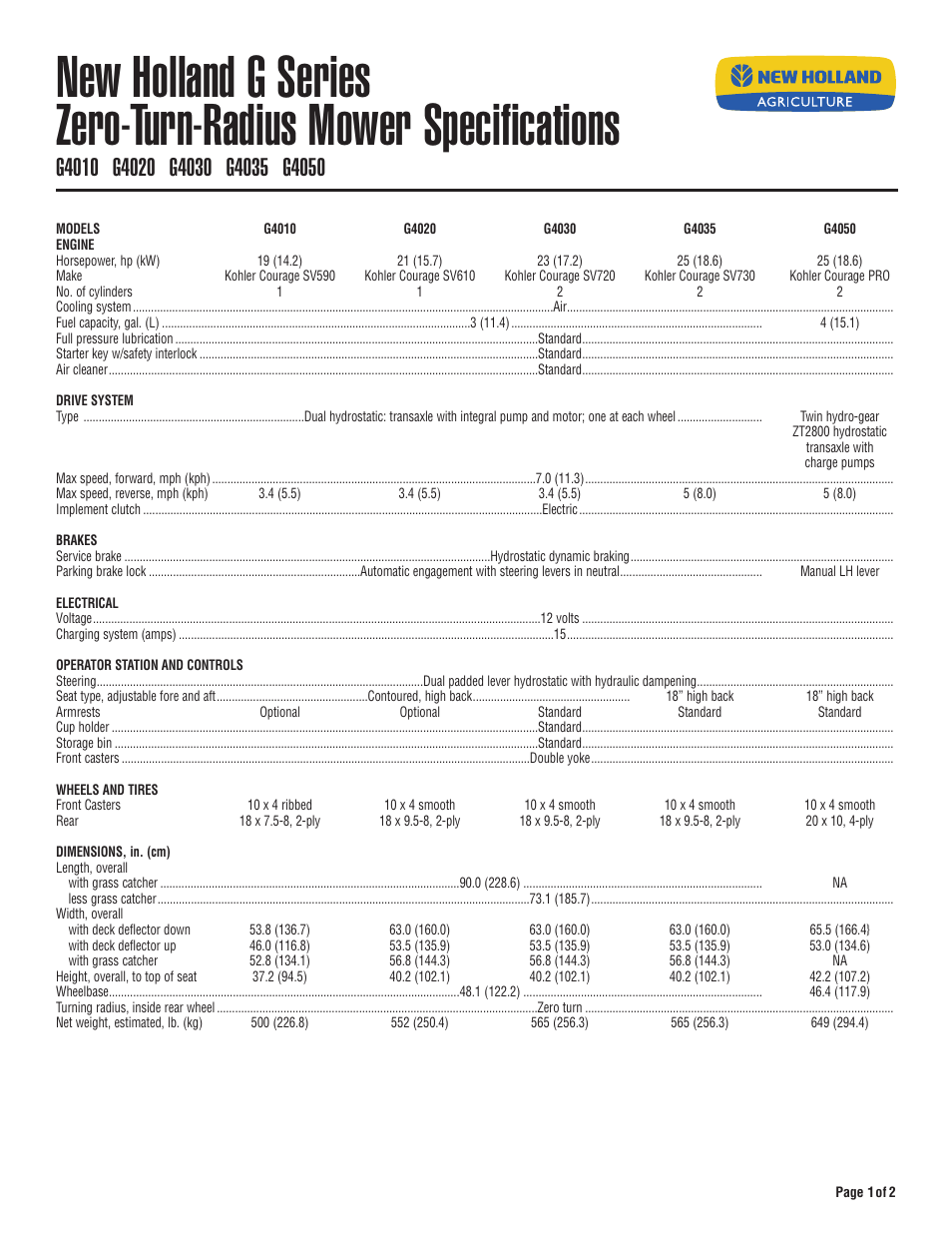 New Holland G4010 User Manual | 2 pages