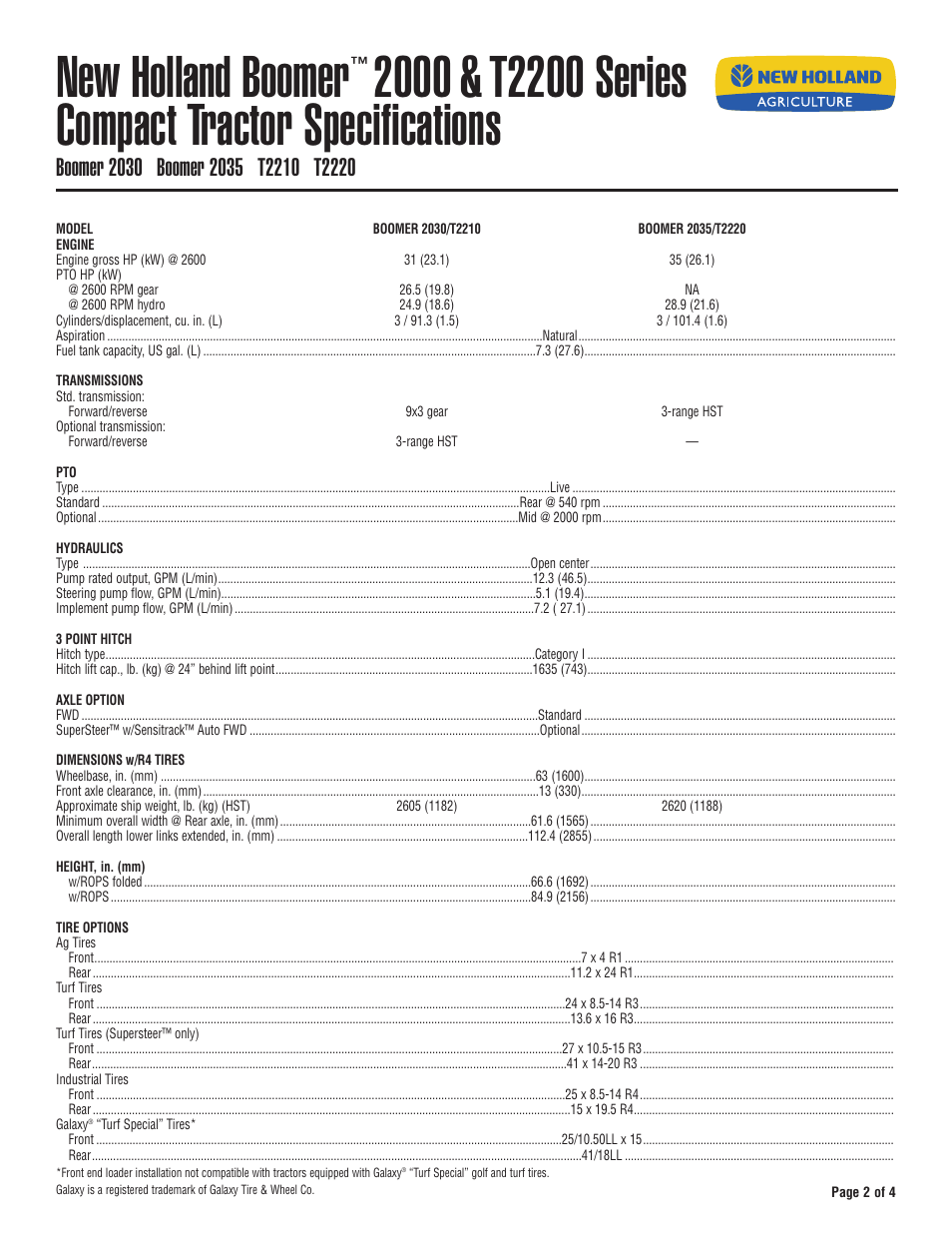 New holland boomer | New Holland Boomer 1030 User Manual | Page 2 / 4