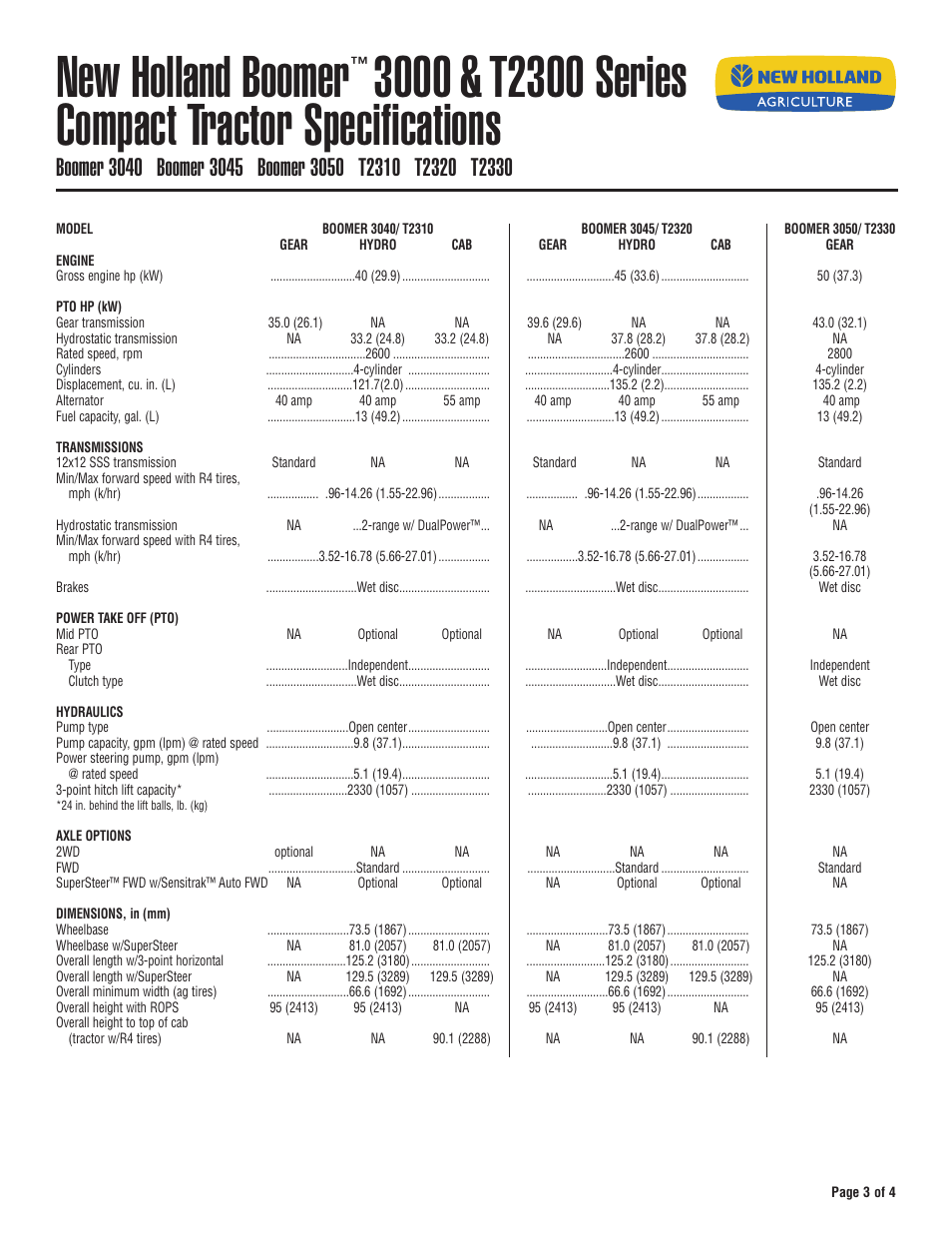 New holland boomer | New Holland Boomer 1030 User Manual | Page 3 / 4