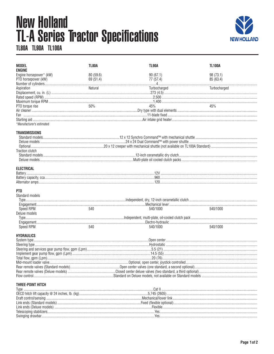 New Holland TL100A User Manual | 2 pages