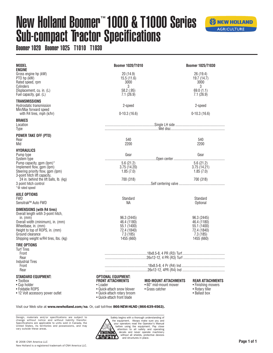 New Holland Boomer 1025/T1030 User Manual | 1 page