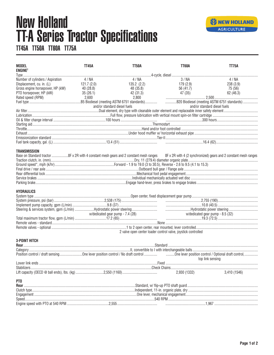 New Holland TT75A User Manual | 2 pages