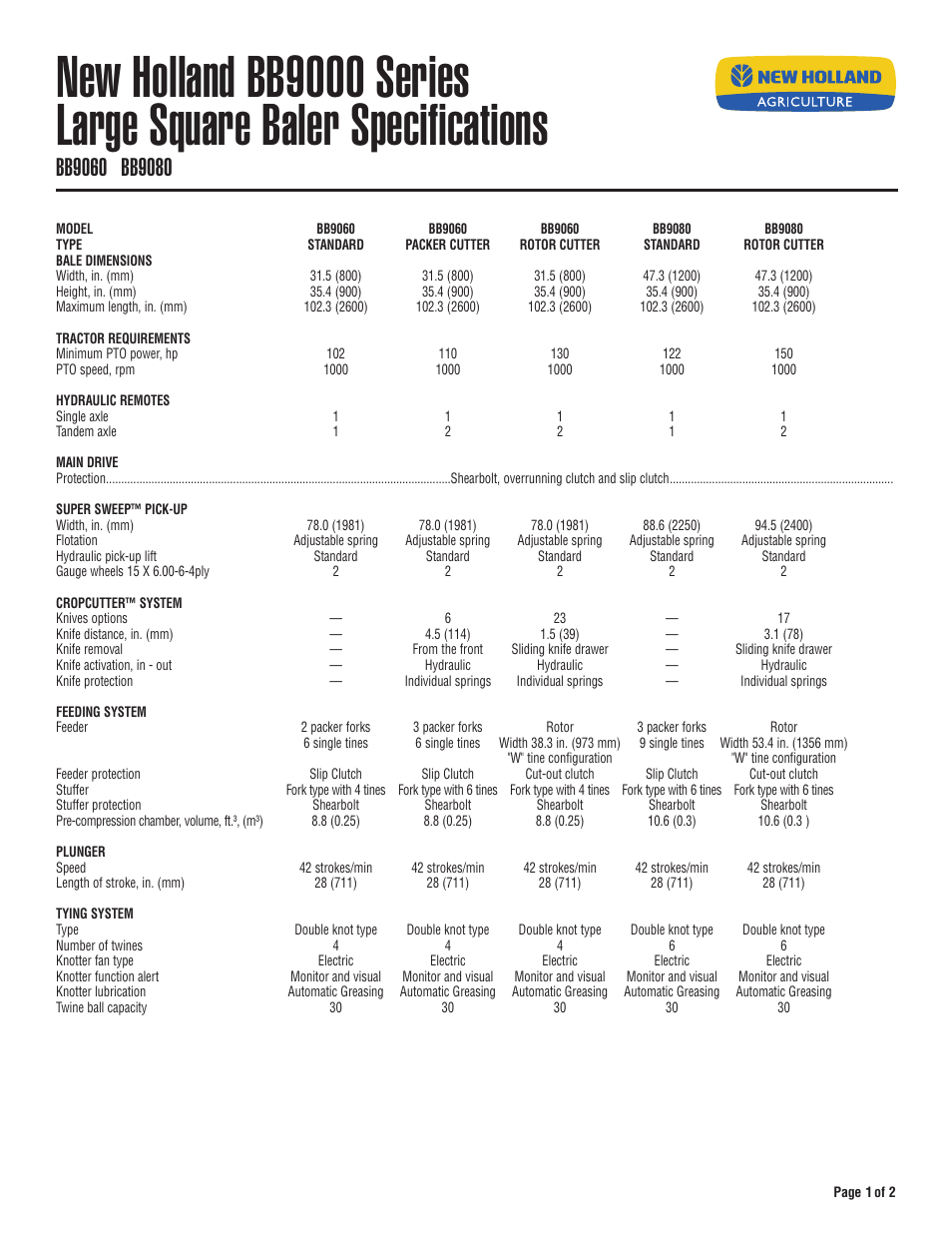 New Holland BB9080 User Manual | 2 pages