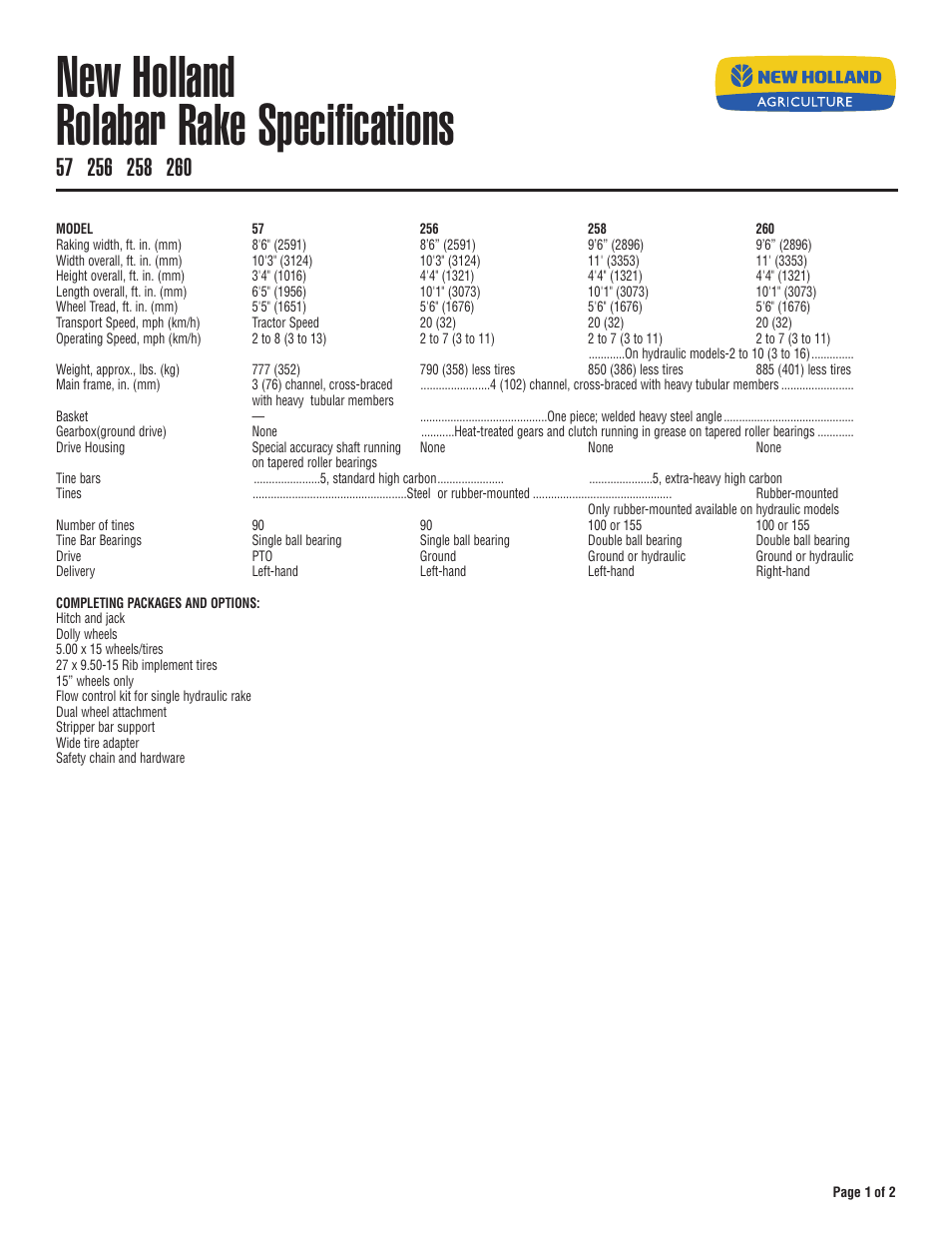New Holland 260 User Manual | 2 pages