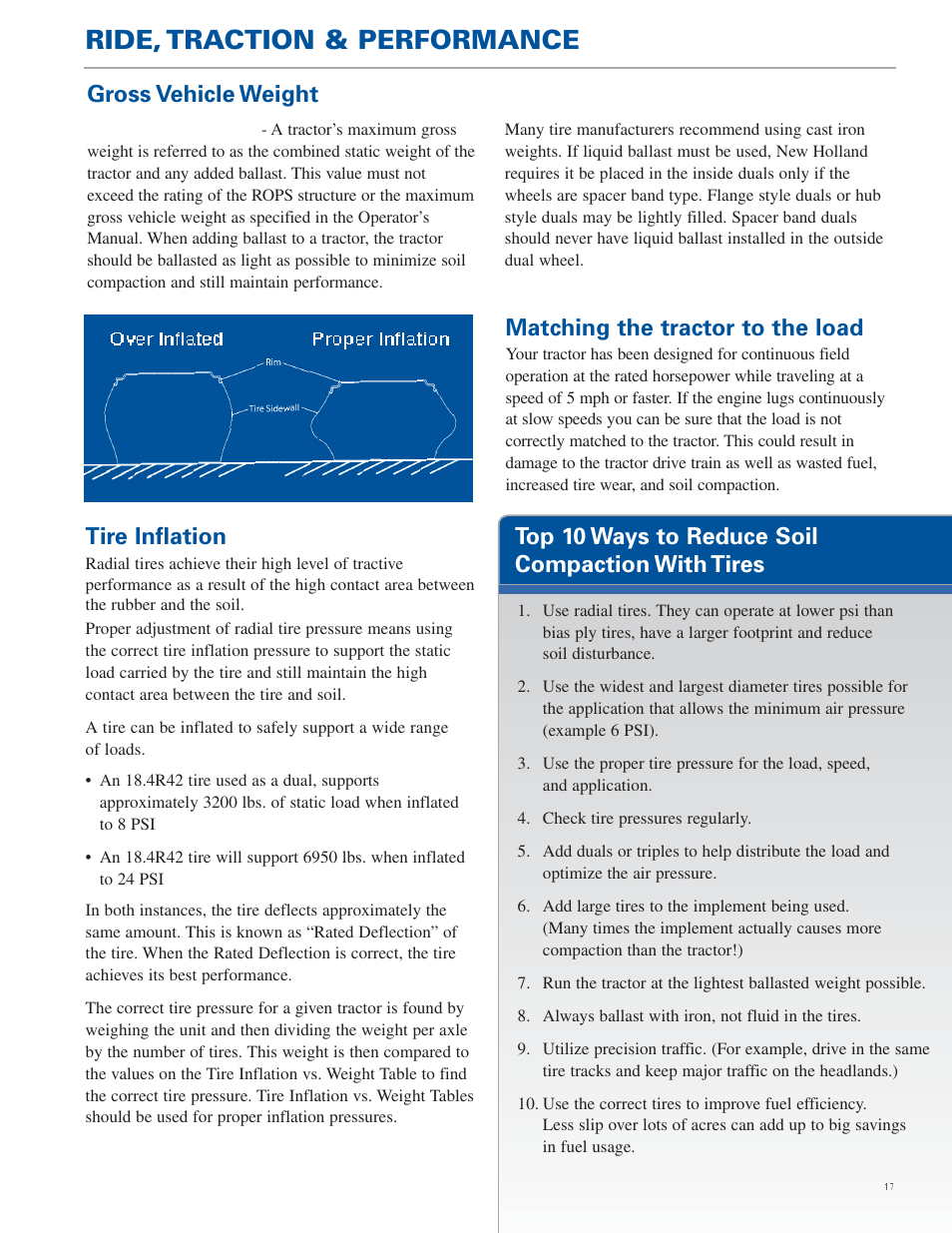 Ride, traction & performance, Top 10 ways to reduce soil compaction with tires, Matching the tractor to the load | Gross vehicle weight tire inflation | New Holland TG Series User Manual | Page 17 / 36