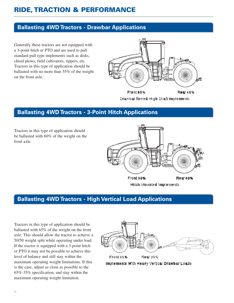 Ride, traction & performance | New Holland TG Series User Manual | Page 22 / 36