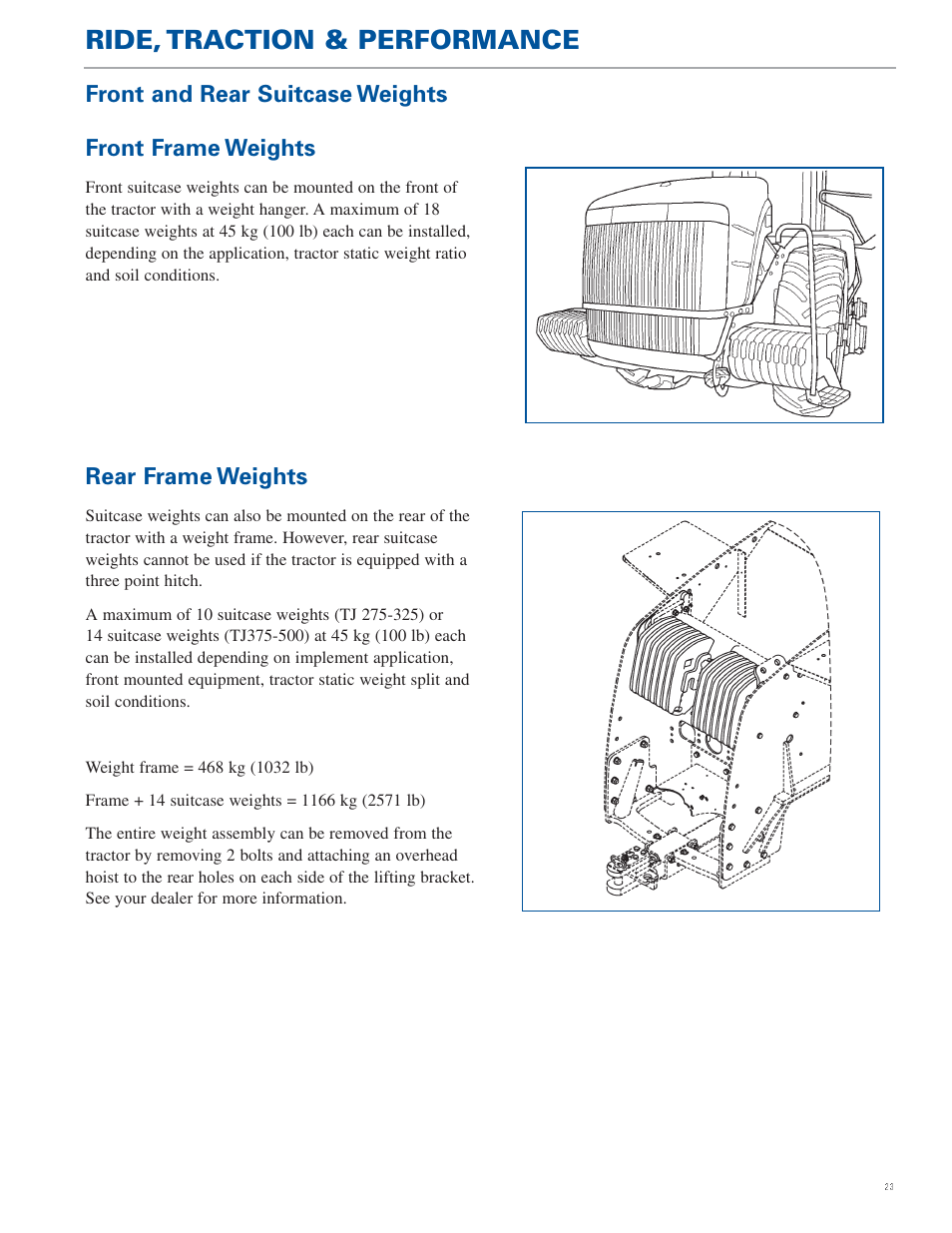 Ride, traction & performance, Front and rear suitcase weights, Front frame weights | Rear frame weights | New Holland TG Series User Manual | Page 23 / 36