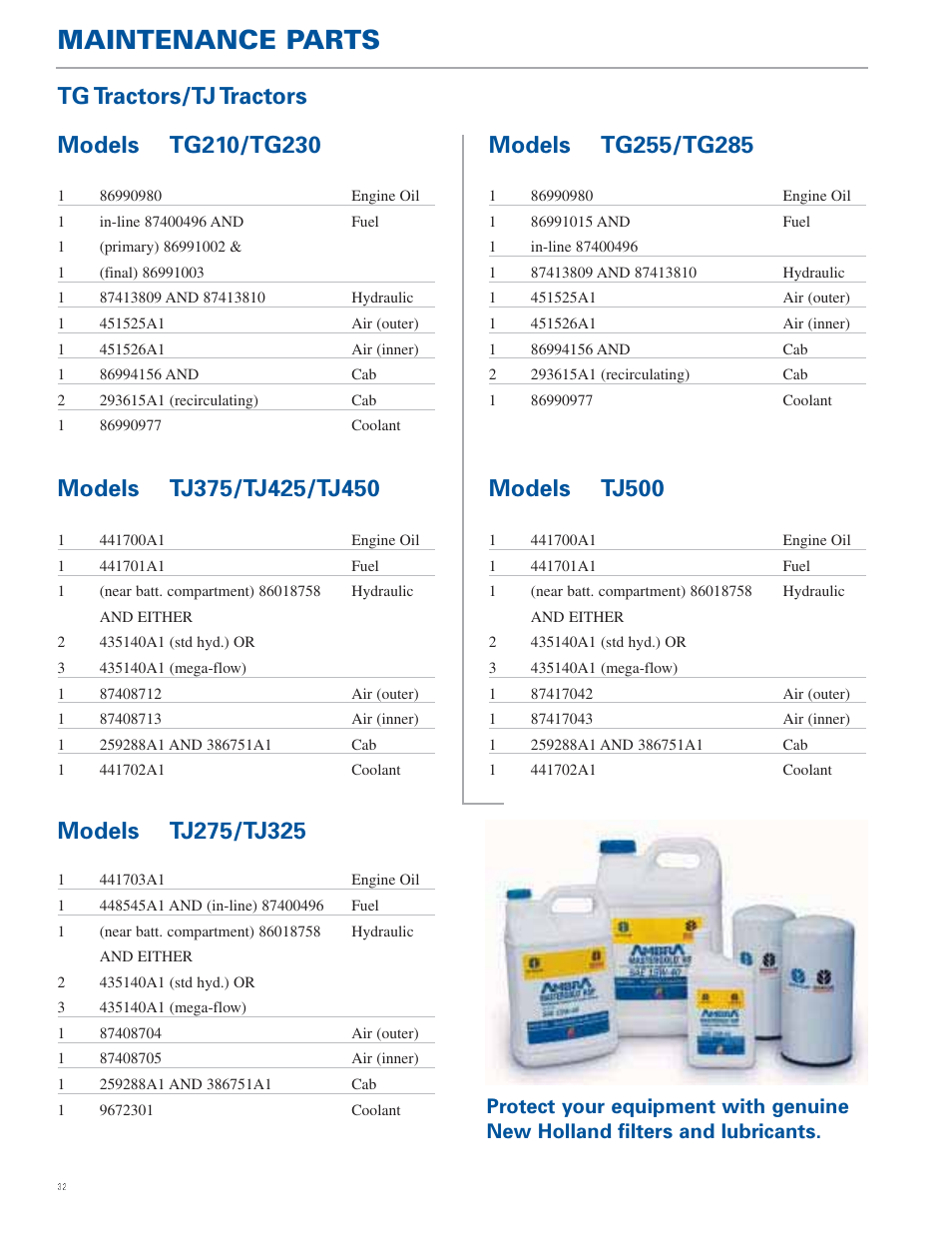 Maintenance parts, Tg tractors/tj tractors, Models tj500 | New Holland TG Series User Manual | Page 32 / 36