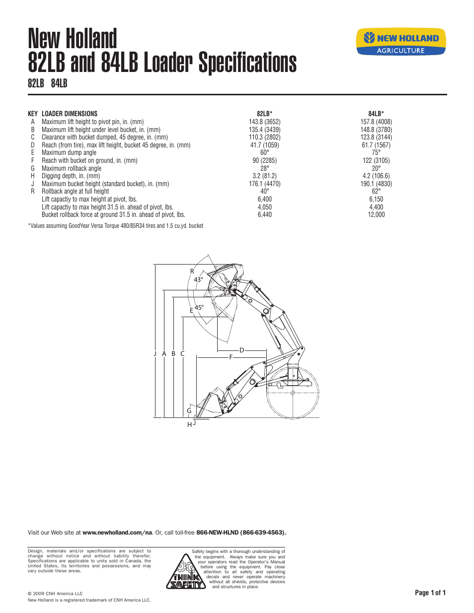 New Holland 84LB User Manual | 1 page