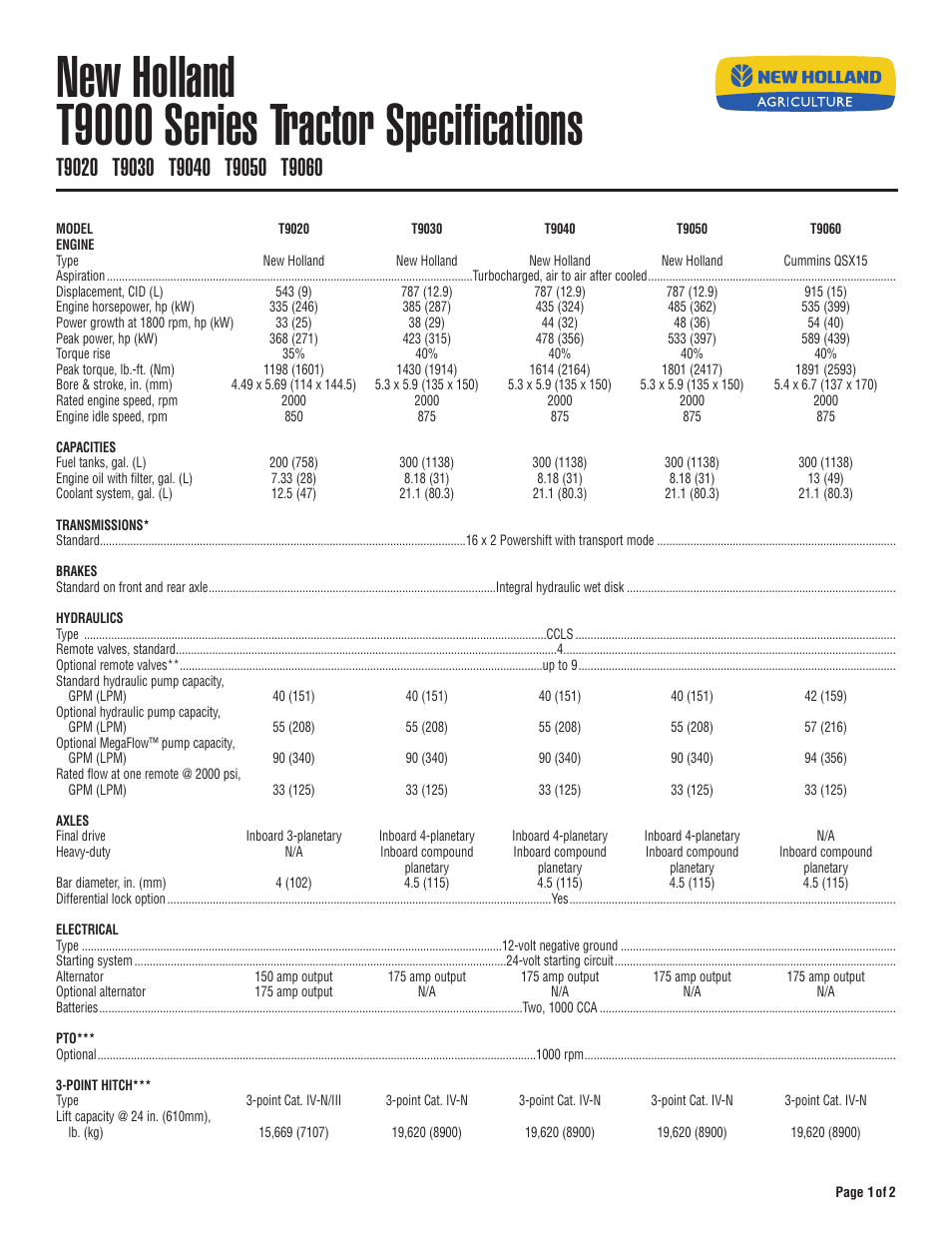New Holland T9060 User Manual | 2 pages